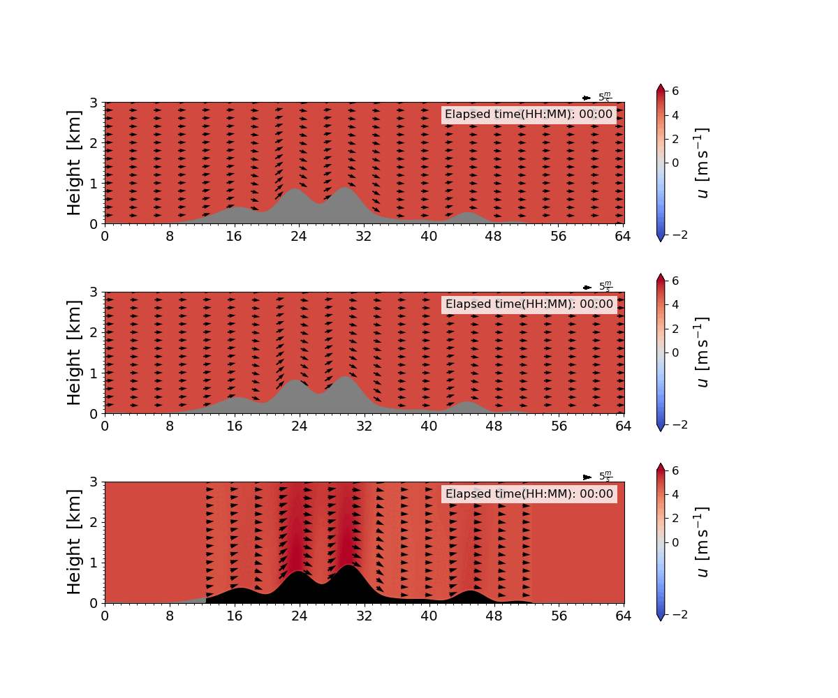 XZ_Lc4800M 애니메이션
